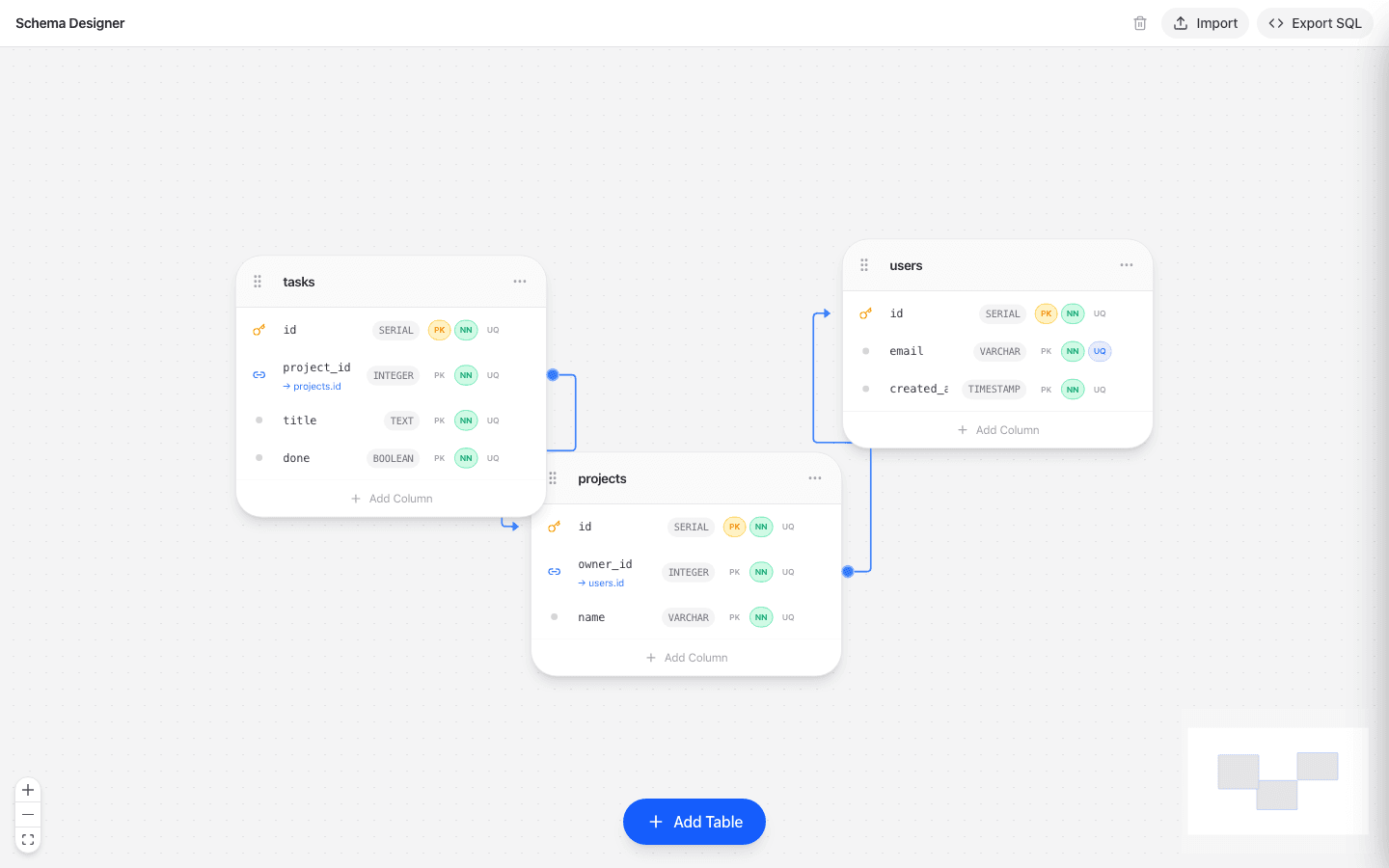 Schema designer canvas with related PostgreSQL tables